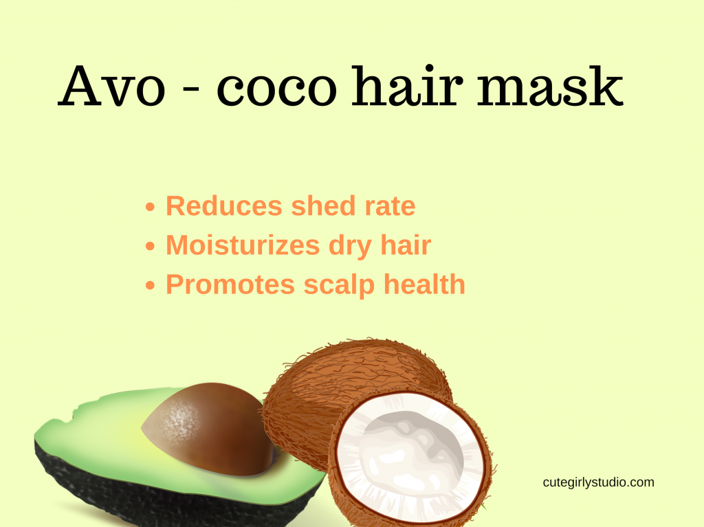 DIY Avocado and coconut milk hair mask for hair
