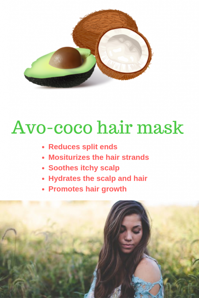 DIY Avocado and coconut milk hair mask for hair growth